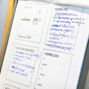 Alle producten